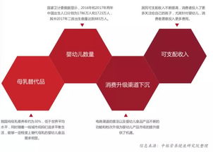 愛豆應(yīng)援文化驅(qū)動(dòng)下的中國食品消費(fèi)新趨勢與藥品零售機(jī)遇